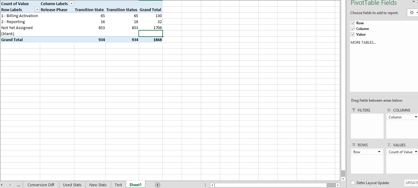 mulitple consolidation pivot table mac for excel v 15